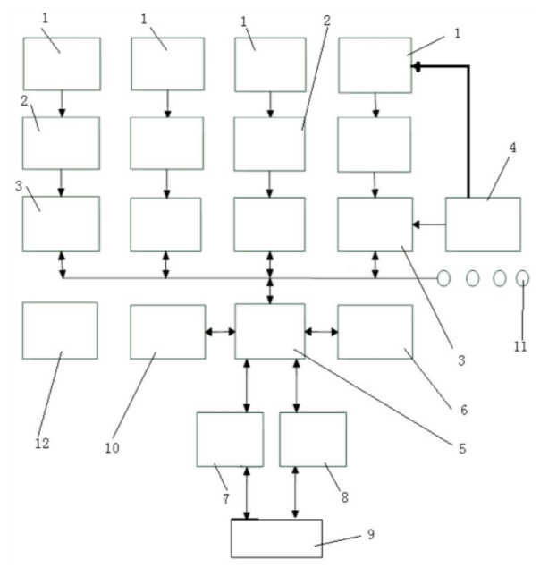 /uploads/image/2023/07/27/bae051cad1a4fd00b3ffbe6dec4d8b56.png 一种多通道中药药丸智能称重传感器图片1.png